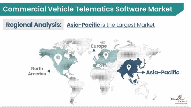 Commercial-Vehicle-Telematics-Software-Market-Regional-Insights